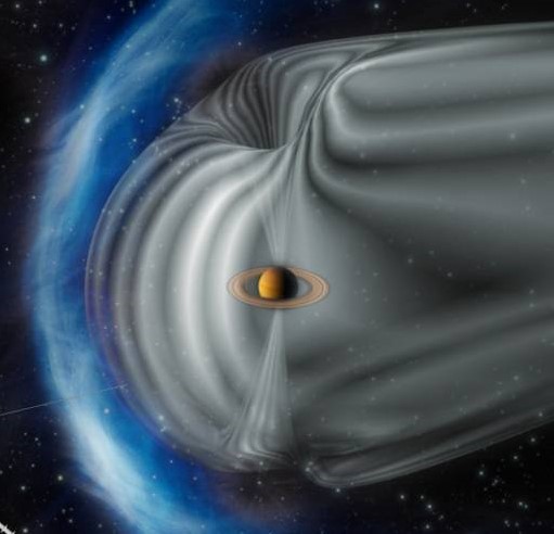 Neyarvus' Magnetosphere